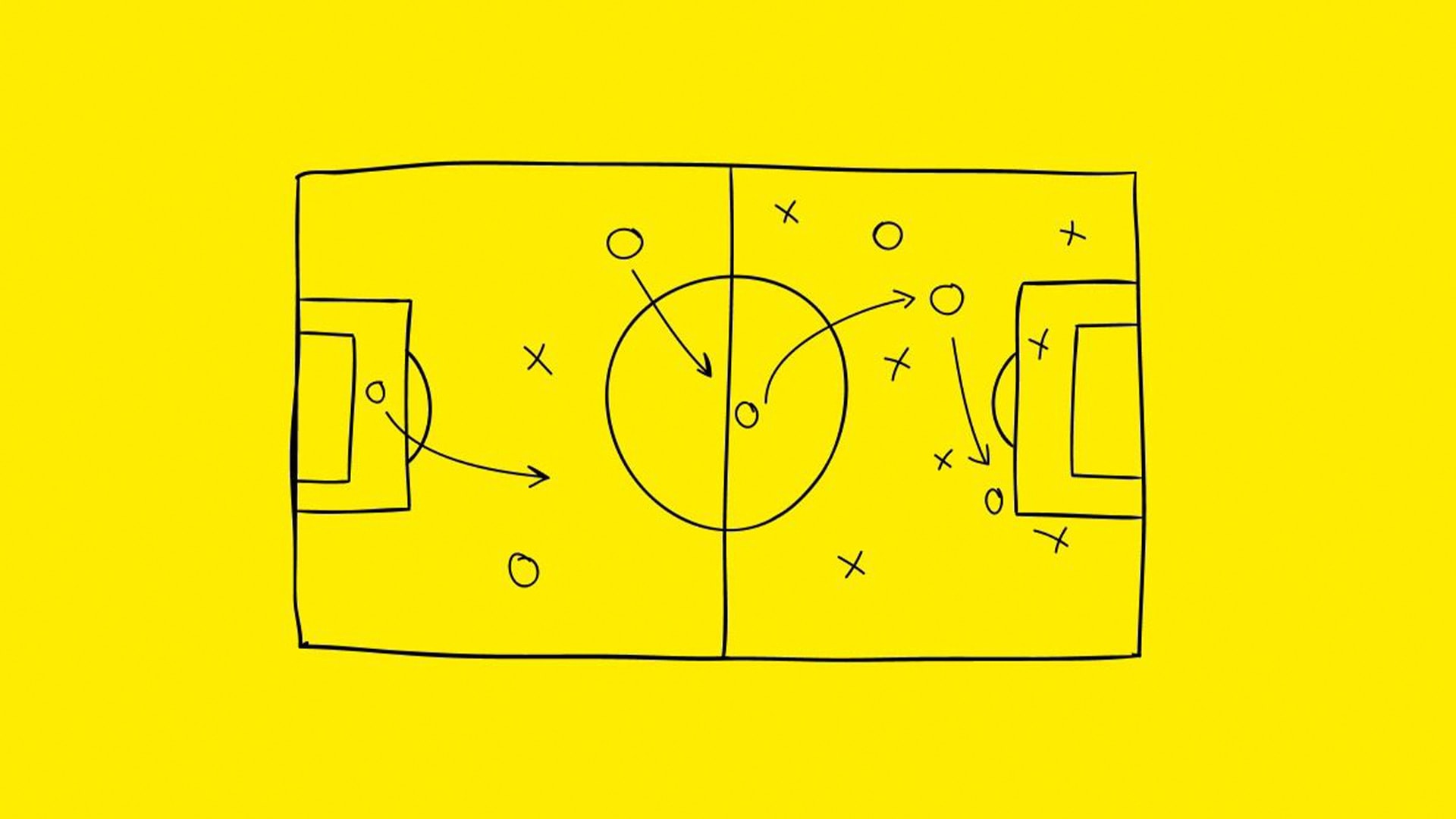 A hand-drawn football tactics board on bright yellow, with players marked as circles and crosses and arrows plotting a move